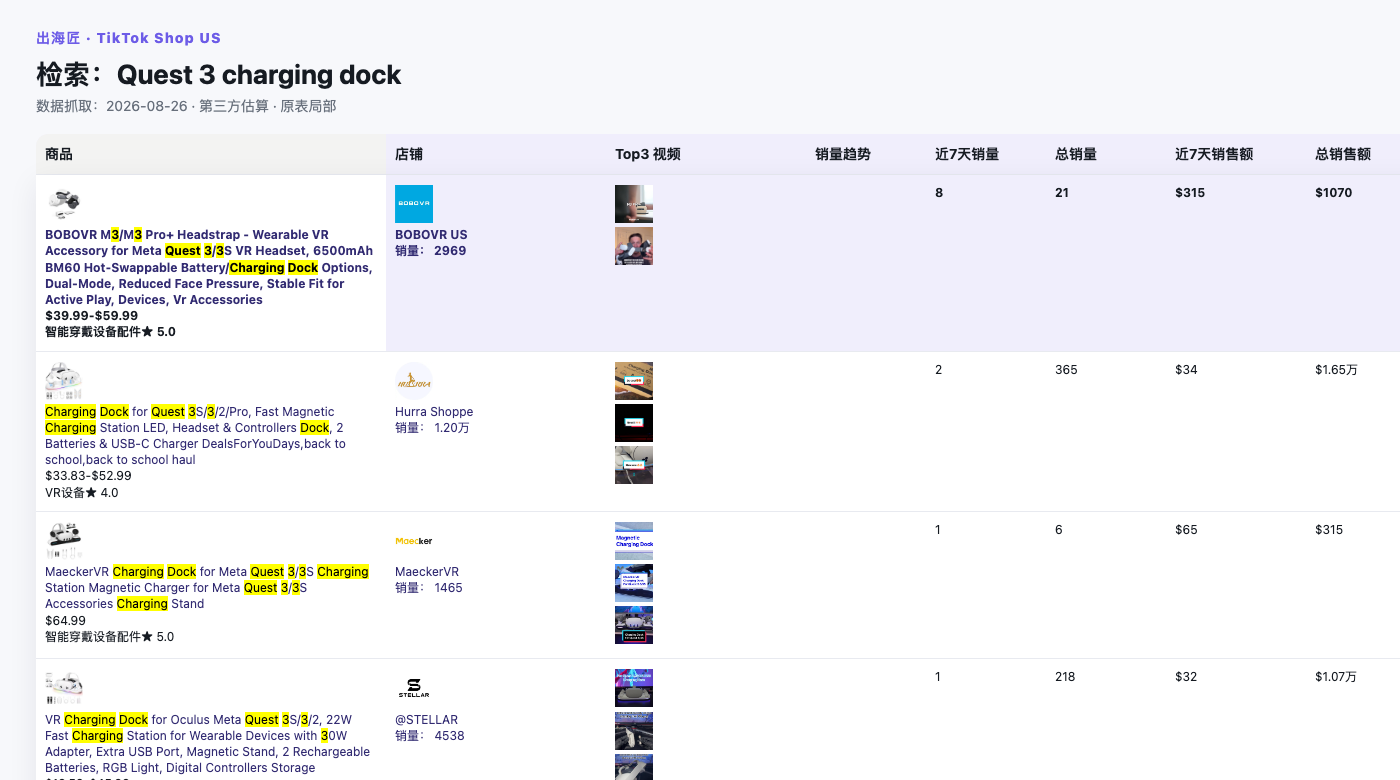 出海匠 Quest 3 charging dock 搜索结果局部